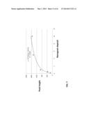 DETECTION APPARATUS AND METHODS UTILIZING ION MOBILITY SPECTROMETRY diagram and image