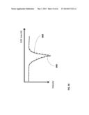 DETECTION APPARATUS AND METHODS UTILIZING ION MOBILITY SPECTROMETRY diagram and image