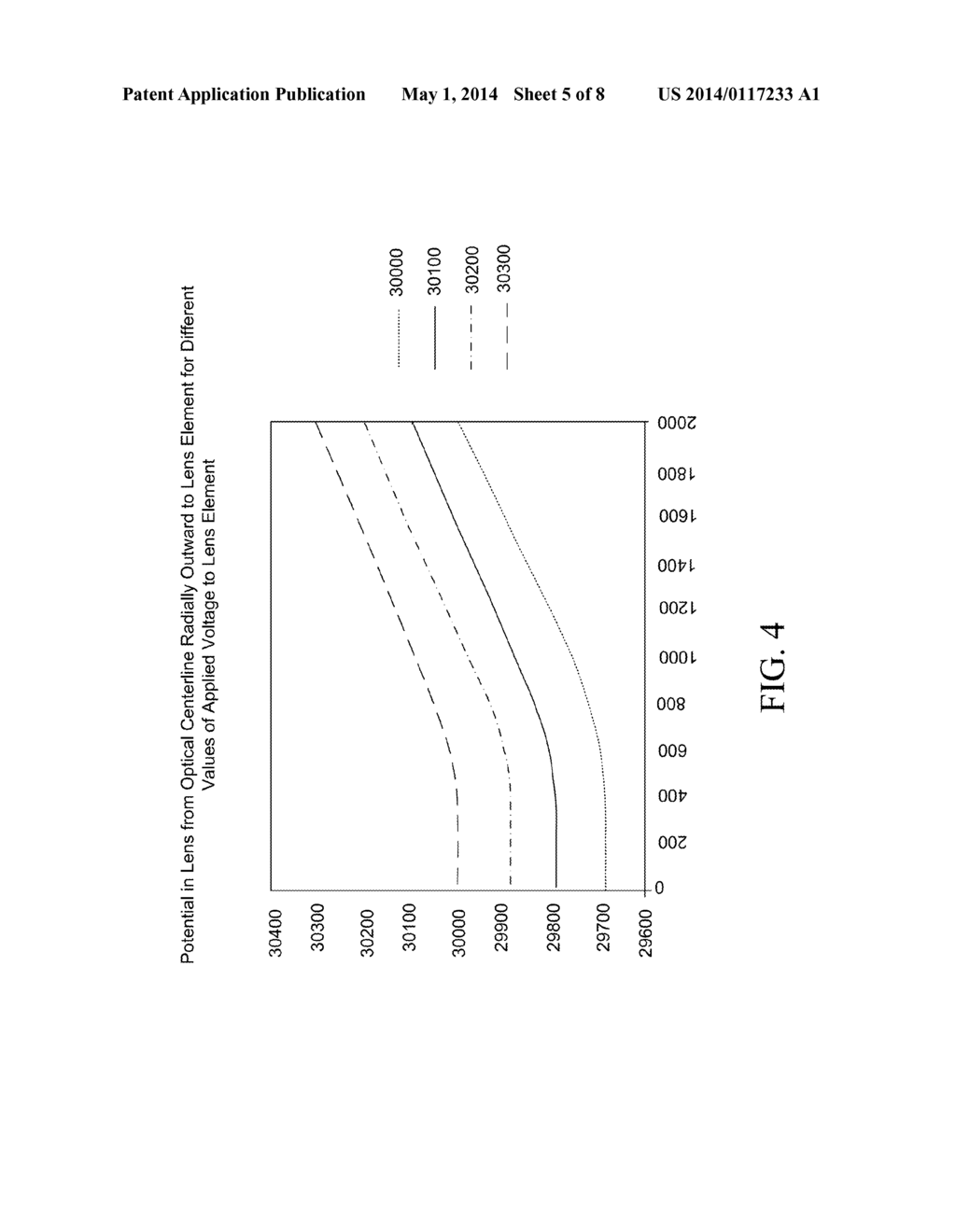 Retarding Field Analyzer Integral with Particle Beam Column - diagram, schematic, and image 06