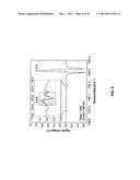 METHOD AND APPARATUS FOR DETECTING AN ANALYTE diagram and image