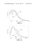 APPRATUS FOR OPTICAL ANALYSIS OF AN ASSOCIATED TISSUE SAMPLE diagram and image