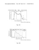 NON-VOLATILE MEMORY ELEMENT AND MANUFACTURING METHOD THEREOF diagram and image