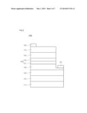 SEMICONDUCTOR LIGHT EMITTING DEVICE AND METHOD OF MANUFACTURING THE SAME diagram and image