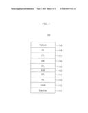 ORGANIC LIGHT EMITTING DEVICE diagram and image