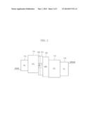 ORGANIC LIGHT EMITTING DEVICE diagram and image