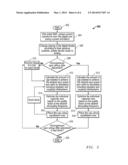 Decoupling Capacitors For Integrated Circuits diagram and image