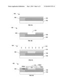 Bump Interconnection Ratio for Robust CPI Window diagram and image