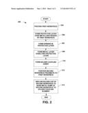 Bump Interconnection Ratio for Robust CPI Window diagram and image