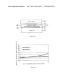 METHOD OF MANUFACTURING SEMICONDUCTOR DEVICE, AND SEMICONDUCTOR DEVICE diagram and image