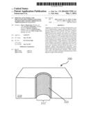 PROCESS AND MATERIAL FOR PREVENTING DELETERIOUS EXPANSION OF HIGH ASPECT     RATIO COPPER FILLED THROUGH SILICON VIAS (TSVS) diagram and image