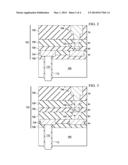 Interconnect Structures for Substrate diagram and image