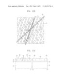 SEMICONDUCTOR DEVICE HAVING LINE-TYPE TRENCH TO DEFINE ACTIVE REGION AND     METHOD OF FORMING THE SAME diagram and image