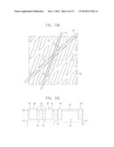 SEMICONDUCTOR DEVICE HAVING LINE-TYPE TRENCH TO DEFINE ACTIVE REGION AND     METHOD OF FORMING THE SAME diagram and image