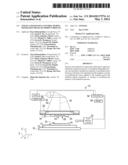 Strain and Kinetics Control During Separation Phase of Imprint Process diagram and image