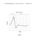 Strain and Kinetics Control During Separation Phase of Imprint Process diagram and image