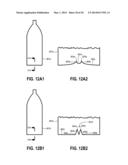 Control of Bubble Size in a Carbonated Liquid diagram and image