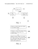 ELECTRONIC DEVICE AND POWER SUPPLYING CONTROL METHOD THEREOF diagram and image