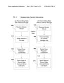 WIRELESS COMMUNICATION-ENABLED ENERGY CONSUMPTION MONITOR AND MOBILE     APPLICATION FOR SAME diagram and image