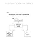 WIRELESS COMMUNICATION-ENABLED ENERGY CONSUMPTION MONITOR AND MOBILE     APPLICATION FOR SAME diagram and image