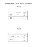 Rotor and motor and/or electric vehicle driving apparatus including the     same diagram and image