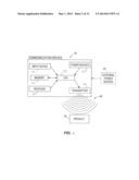 SYSTEMS AND METHODS TO WIRELESSLY CONTROL ILLUMINATION CHARACTERISTICS OF     WEARABLE ITEMS diagram and image