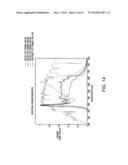 NATURAL DAYLIGHT EMULATING LIGHT FIXTURES AND SYSTEMS diagram and image