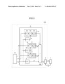 SERVO CONTROL DEVICE diagram and image