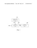 MOTOR DRIVING DEVICE AND METHOD diagram and image