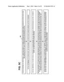 METHOD, APPARATUS, AND COMPUTER PROGRAM PRODUCT FOR OPTIMIZED     DEVICE-TO-DEVICE CHARGING diagram and image