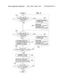 ELECTRIC CONSTRUCTION MACHINE diagram and image