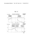 ELECTRIC CONSTRUCTION MACHINE diagram and image