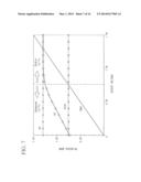 CONSTANT CURRENT SOURCE CIRCUIT diagram and image