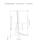 CONSTANT CURRENT SOURCE CIRCUIT diagram and image