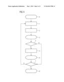 METHOD AND MAGNETIC RESONANCE SYSTEM TO GENERATE RAW DATA SETS IN A DOUBLE     ECHO ACQUISITION SEQUENCE diagram and image