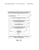 MAGNETIC RESONANCE IMAGING APPARATUS AND MAGNETIC RESONANCE IMAGING METHOD diagram and image