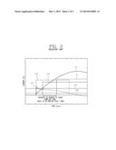 FAULT CURRENT DETECTING CIRCUIT diagram and image