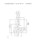 RF Pulse Edge Shaping diagram and image