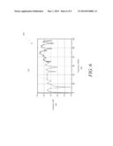 FORWARD COUPLED DIRECTIONAL COUPLER diagram and image