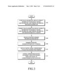 METHOD AND APPARATUS FOR CONTROLLING HOME DEVICE BASED ON SERVICE LOGIC IN     HOME NETWORK SYSTEM diagram and image