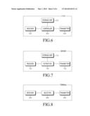 METHOD AND APPARATUS FOR CONTROLLING HOME DEVICE BASED ON SERVICE LOGIC IN     HOME NETWORK SYSTEM diagram and image