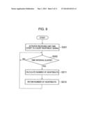 ELECTRONIC DEVICE, METHOD OF EXTRACTING DATA AND PROGRAM diagram and image