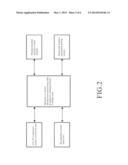 INTELLIGENCE IC LOCK diagram and image