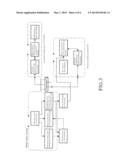 INTELLIGENCE IC LOCK diagram and image