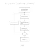 INTELLIGENCE IC LOCK diagram and image