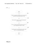 Method and Apparatus for Collecting Data from Automatic Meter Reading for     Smart Power Grid diagram and image