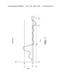 SYSTEMS AND METHODS FOR DYNAMICALLY AND INTELLIGENTLY MONITORING A HOST S     GLYCEMIC CONDITION AFTER AN ALERT IS TRIGGERED diagram and image