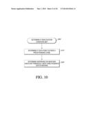 SYSTEMS AND METHODS FOR DYNAMICALLY AND INTELLIGENTLY MONITORING A HOST S     GLYCEMIC CONDITION AFTER AN ALERT IS TRIGGERED diagram and image