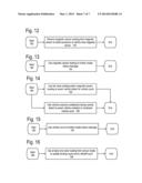 Apparatus and Method Using Radar in the Ground to Detect and/or Count     Bicycles diagram and image