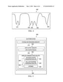 MULTI-BAND ANTENNA AND AN ELECTRONIC DEVICE INCLUDING THE SAME diagram and image