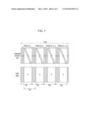 PIXEL, DISPLAY DEVICE INCLUDING THE SAME, AND DRIVING METHOD THEREOF diagram and image